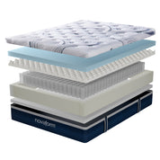ComfortGrande 14" Advanced Hybrid Gel Memory Foam Mattress