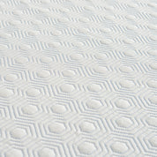 Overnight Recovery 3” Topper