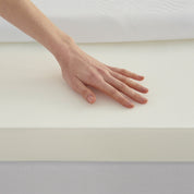 Overnight Recovery 3” Topper