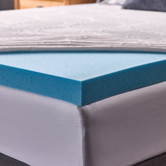 A closeup corner view of the topper on a mattress with its cover pulled back to reveal the Phase Change Gel-infused memory foam. 